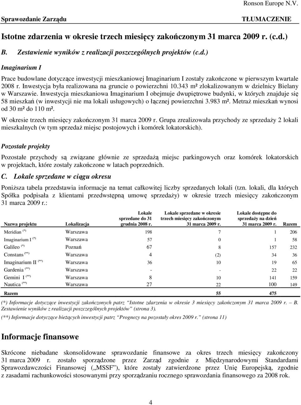 Inwestycja mieszkaniowa Imaginarium I obejmuje dwupiętrowe budynki, w których znajduje się 58 mieszkań (w inwestycji nie ma lokali usługowych) o łącznej powierzchni 3.983 m².