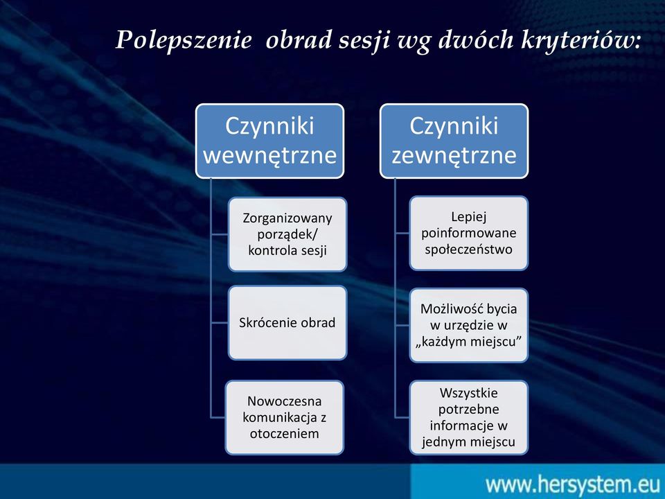 społeczeństwo Skrócenie obrad Możliwość bycia w urzędzie w każdym miejscu