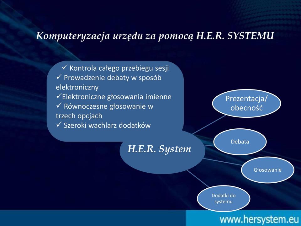 elektroniczny Elektroniczne głosowania imienne Równoczesne głosowanie w