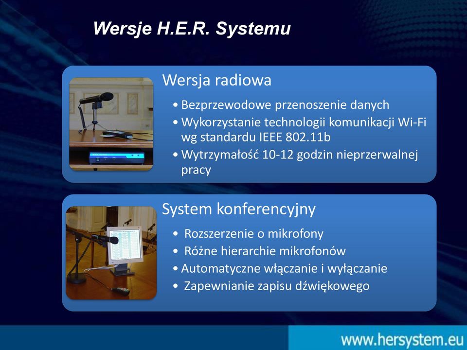 technologii komunikacji Wi-Fi wg standardu IEEE 802.