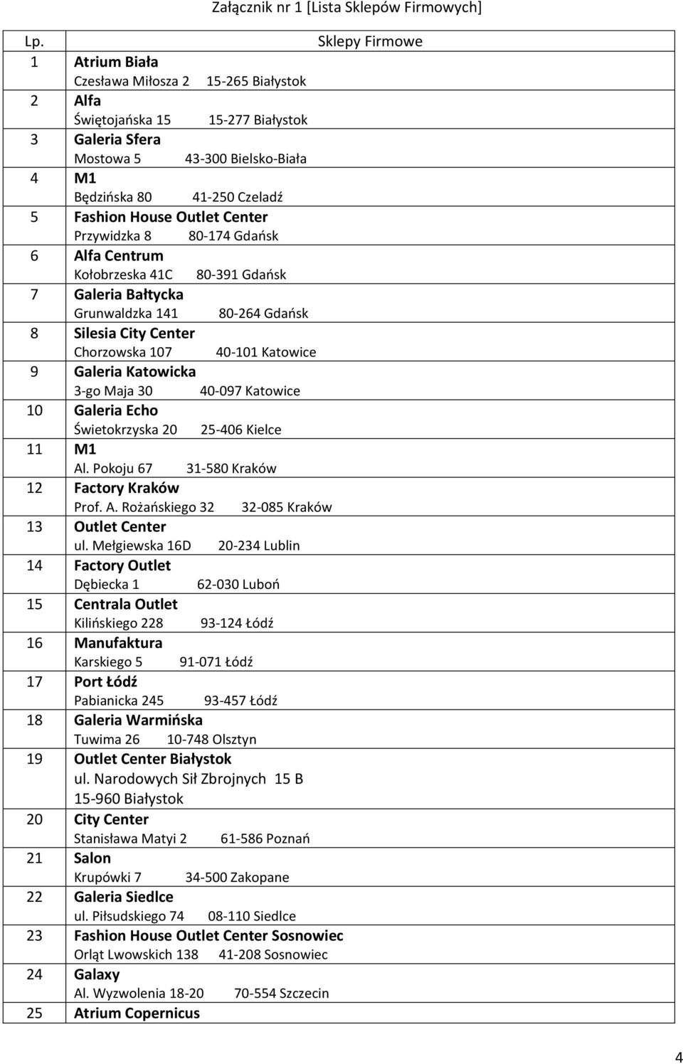 House Outlet Center Przywidzka 8 80-174 Gdańsk 6 Alfa Centrum Kołobrzeska 41C 80-391 Gdańsk 7 Galeria Bałtycka Grunwaldzka 141 80-264 Gdańsk 8 Silesia City Center Chorzowska 107 40-101 Katowice 9