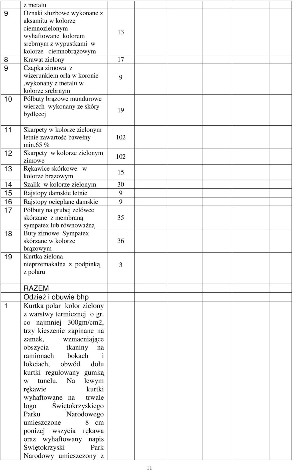 65 % 12 Skarpety w kolorze zielonym zimowe 13 Rękawice skórkowe w 102 102 15 kolorze brązowym 14 Szalik w kolorze zielonym 30 15 Rajstopy damskie letnie 9 16 Rajstopy ocieplane damskie 9 17 Półbuty