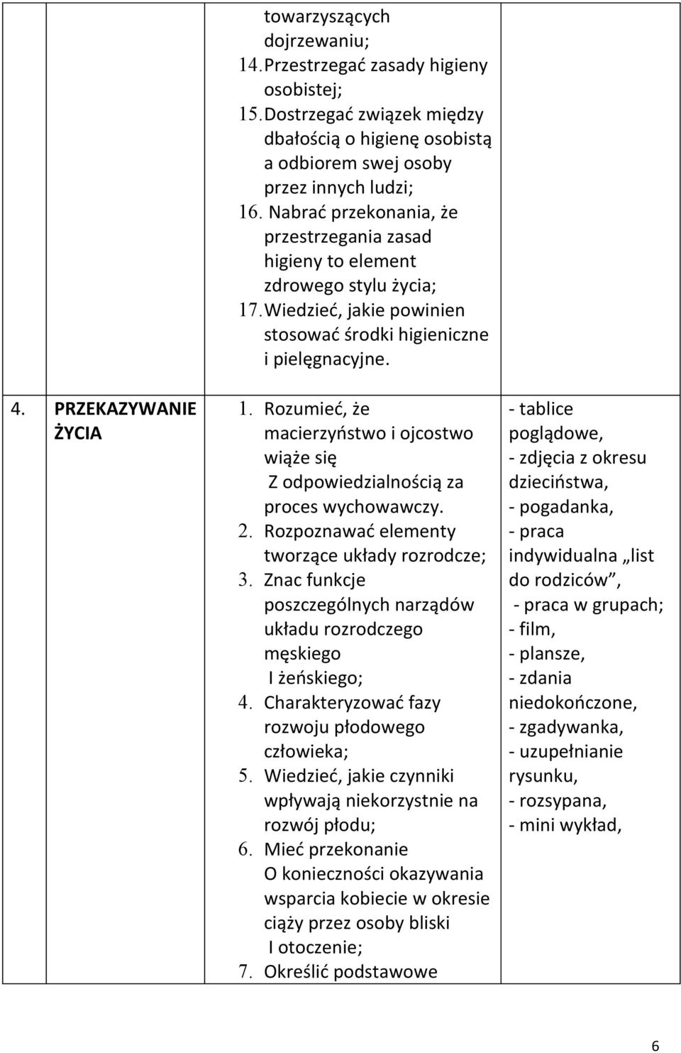 2. Rozpoznawać elementy tworzące układy rozrodcze; 3. Znac funkcje poszczególnych narządów układu rozrodczego męskiego I żeńskiego; 4. Charakteryzować fazy rozwoju płodowego człowieka; 5.