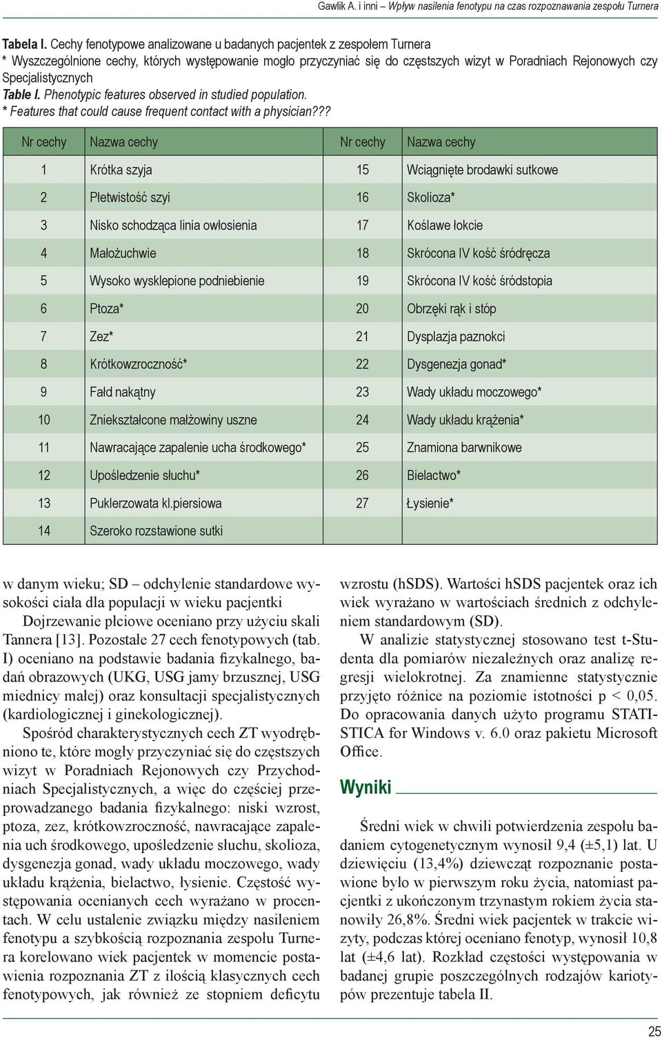 Specjalistycznych Table I. Phenotypic features observed in studied population. * Features that could cause frequent contact with a physician?