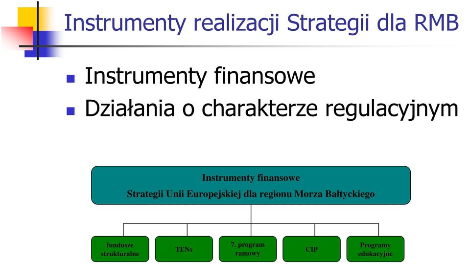 finansowe Strategii Unii Europejskiej dla regionu Morza