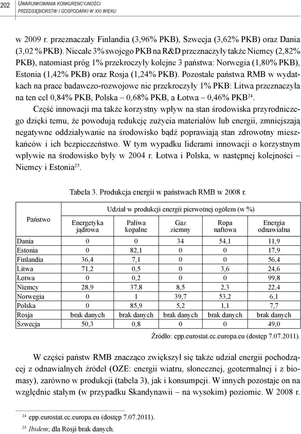 Pozostałe państwa RMB w wydatkach na prace badawczo-rozwojowe nie przekroczyły 1% PKB: Litwa przeznaczyła na ten cel 0,84% PKB, Polska 0,68% PKB, a Łotwa 0,46% PKB 24.