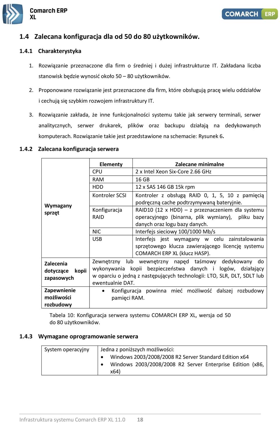 Proponowane rozwiązanie jest przeznaczone dla firm, które obsługują pracę wielu oddziałów i cechują się szybkim rozwojem infrastruktury IT. 3.