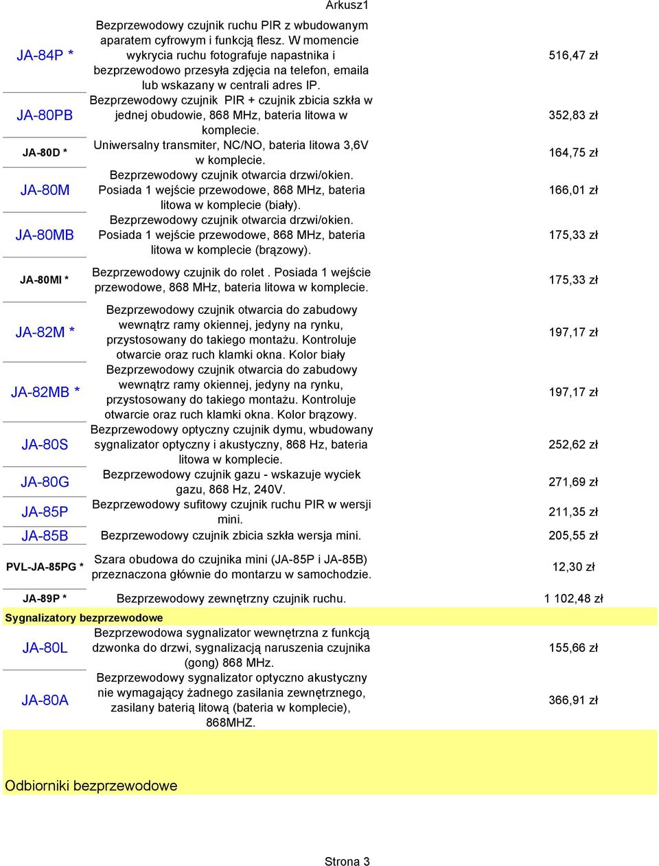 Bezprzewodowy czujnik PIR + czujnik zbicia szkła w jednej obudowie, 868 MHz, bateria litowa w komplecie. Uniwersalny transmiter, NC/NO, bateria litowa 3,6V w komplecie.