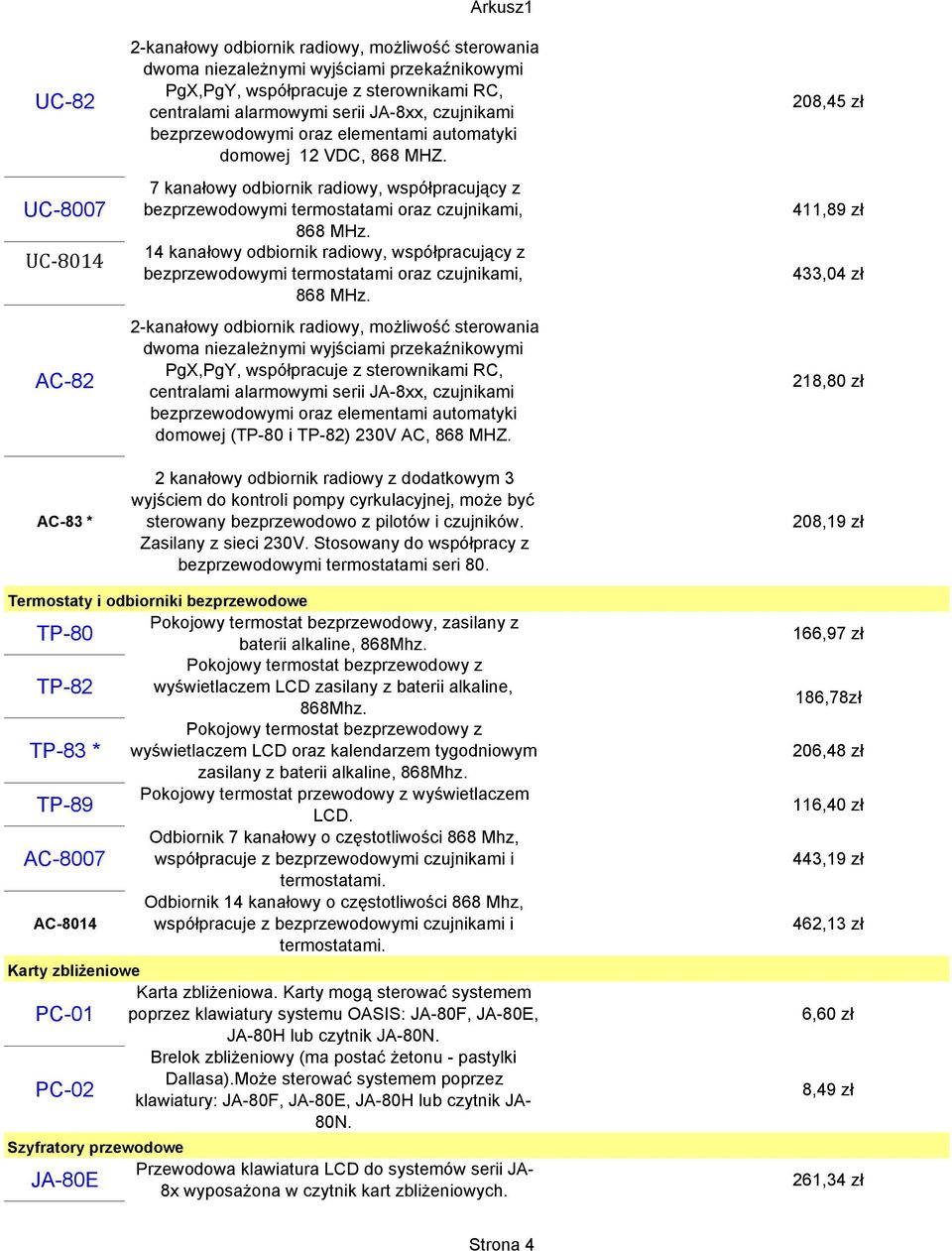 7 kanałowy odbiornik radiowy, współpracujący z bezprzewodowymi termostatami oraz czujnikami, 868 MHz.