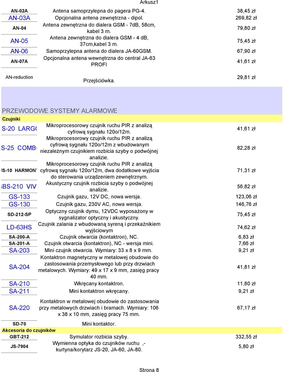 67,90 zł AN-07A Opcjonalna antena wewnętrzna do central JA-63 PROFI 41,61 zł AN-reduction Przejściówka.