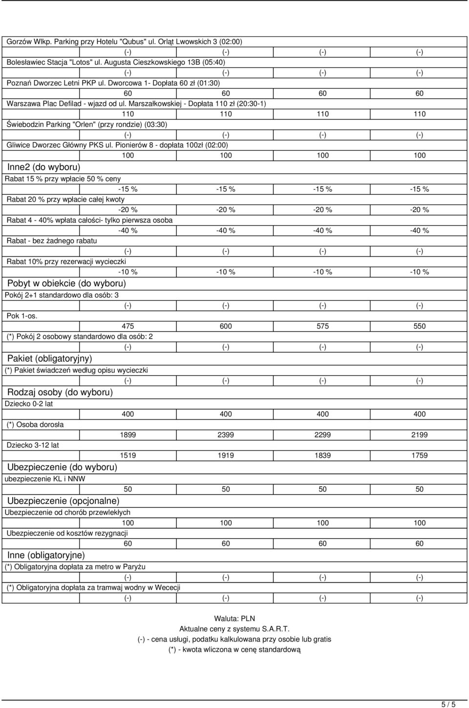 Marszałkowskiej - Dopłata 110 zł (20:30-1) 110 110 110 110 Świebodzin Parking "Orlen" (przy rondzie) (03:30) Gliwice Dworzec Główny PKS ul.