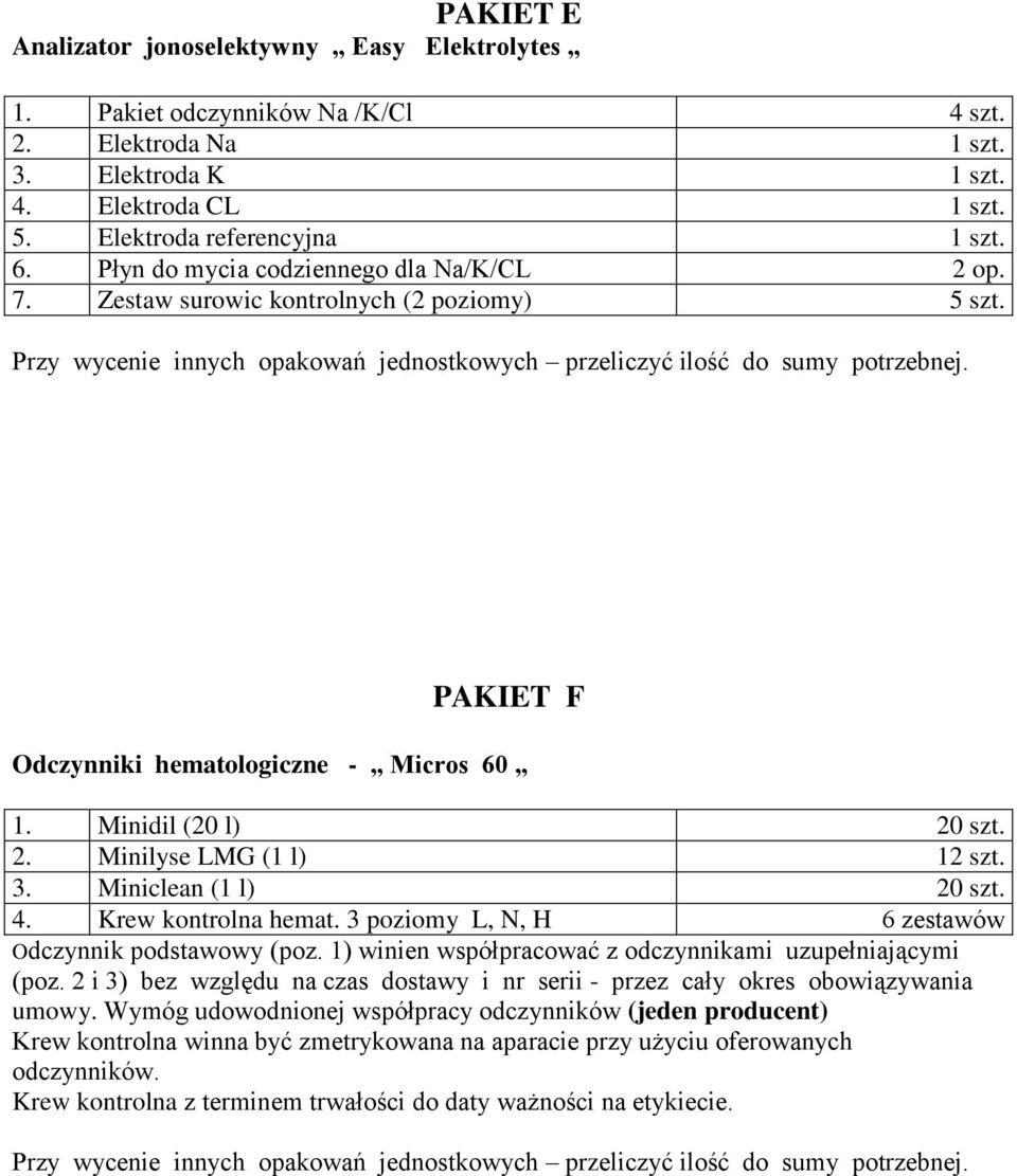 Miniclean (1 l) 20 szt. 4. Krew kontrolna hemat. 3 poziomy L, N, H 6 zestawów Odczynnik podstawowy (poz. 1) winien współpracować z odczynnikami uzupełniającymi (poz.