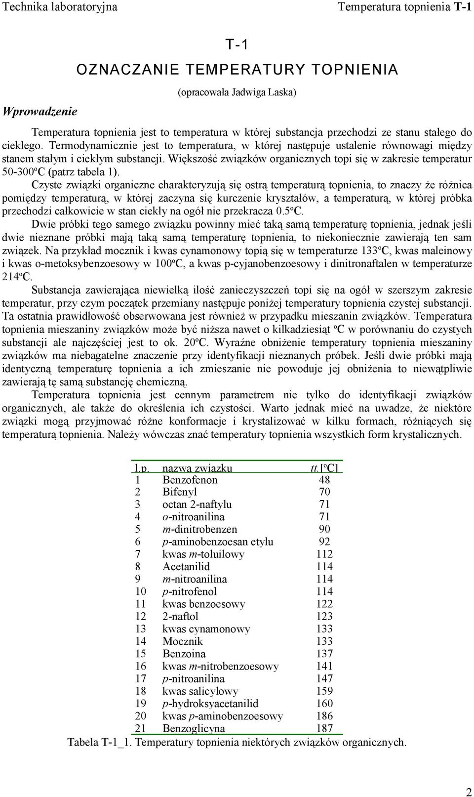 Większość związków organicznych topi się w zakresie temperatur 50-300oC (patrz tabela 1).