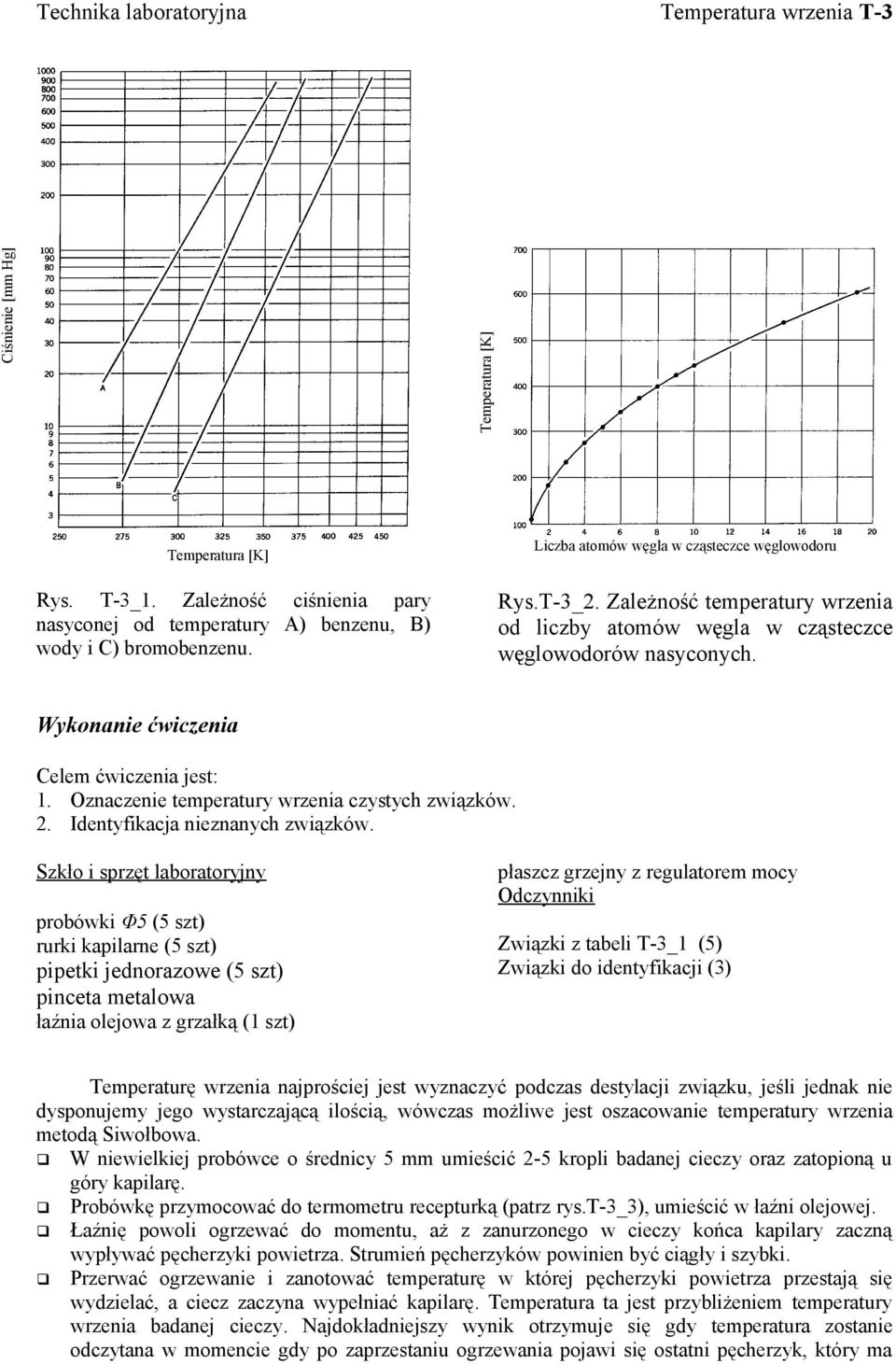 Wykonanie ćwiczenia Celem ćwiczenia jest: 1. Oznaczenie temperatury wrzenia czystych związków. 2. Identyfikacja nieznanych związków.