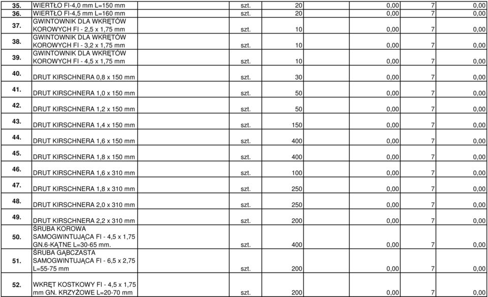 DRUT KIRSCHNERA 0,8 x 150 mm szt. 30 0,00 7 0,00 DRUT KIRSCHNERA 1,0 x 150 mm szt. 50 0,00 7 0,00 DRUT KIRSCHNERA 1,2 x 150 mm szt. 50 0,00 7 0,00 DRUT KIRSCHNERA 1,4 x 150 mm szt.