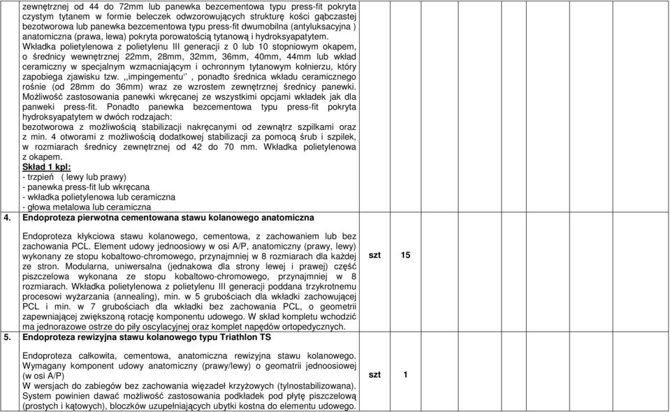 Wkładka polietylenowa z polietylenu III generacji z 0 lub 10 stopniowym okapem, o średnicy wewnętrznej 22mm, 28mm, 32mm, 36mm, 40mm, 44mm lub wkład ceramiczny w specjalnym wzmacniającym i ochronnym