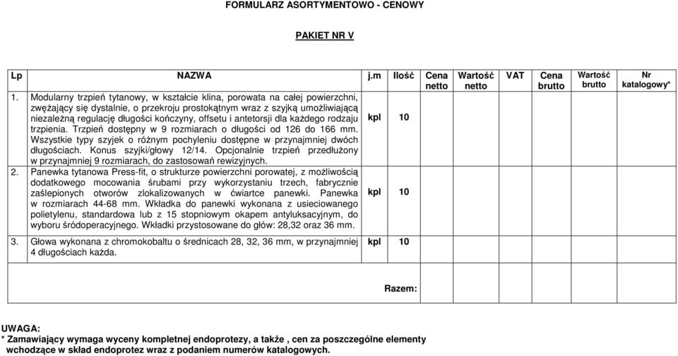 offsetu i antetorsji dla każdego rodzaju kpl 10 trzpienia. Trzpień dostępny w 9 rozmiarach o długości od 126 do 166 mm.