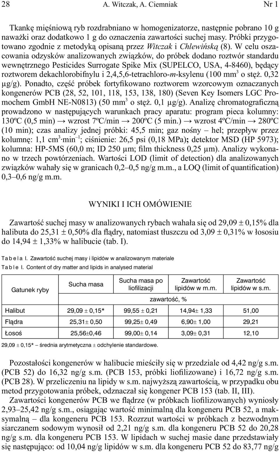 W celu oszacowania odzysków analizowanych związków, do próbek dodano roztwór standardu wewnętrznego Pesticides Surrogate Spike Mix (SUPELCO, USA, 4-8460), będący roztworem dekachlorobifnylu i