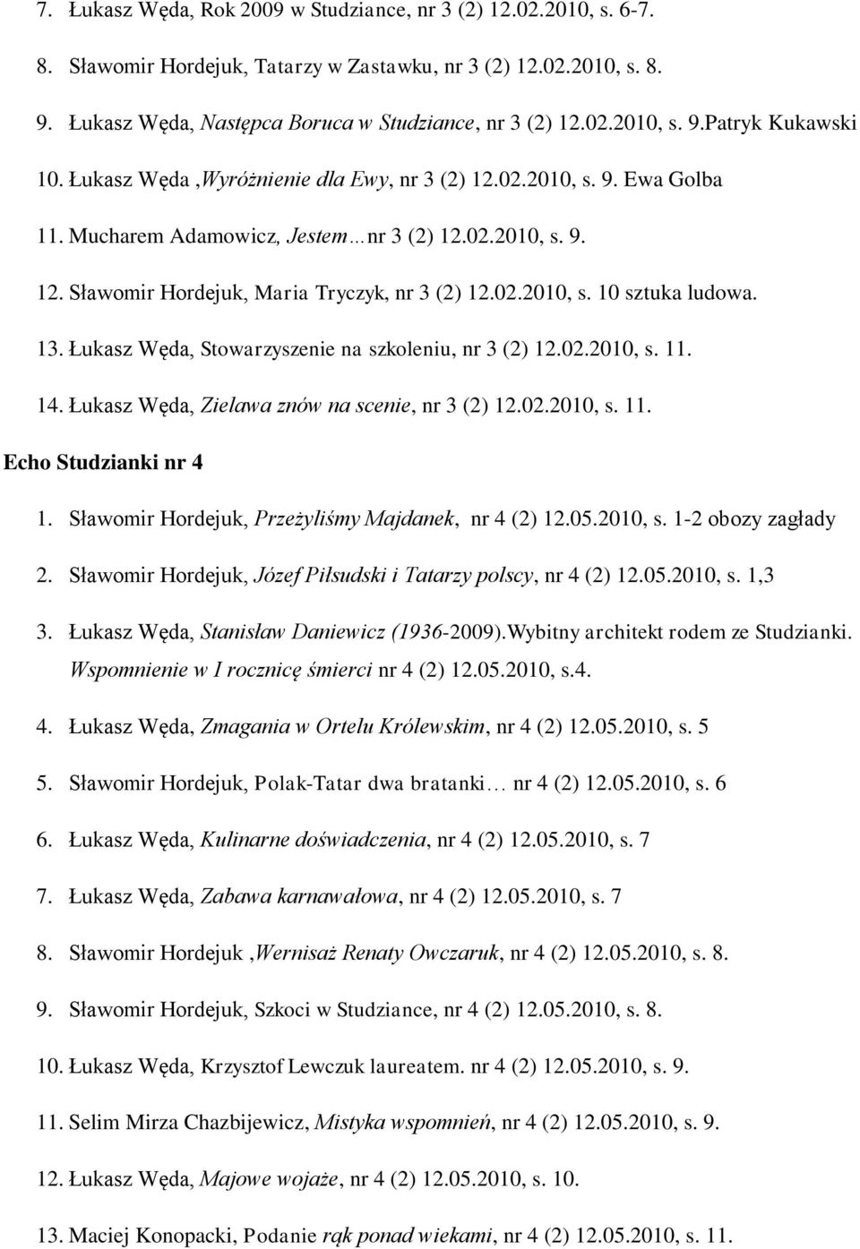 13. Łukasz Węda, Stowarzyszenie na szkoleniu, nr 3 (2) 12.02.2010, s. 11. 14. Łukasz Węda, Zielawa znów na scenie, nr 3 (2) 12.02.2010, s. 11. Echo Studzianki nr 4 1.