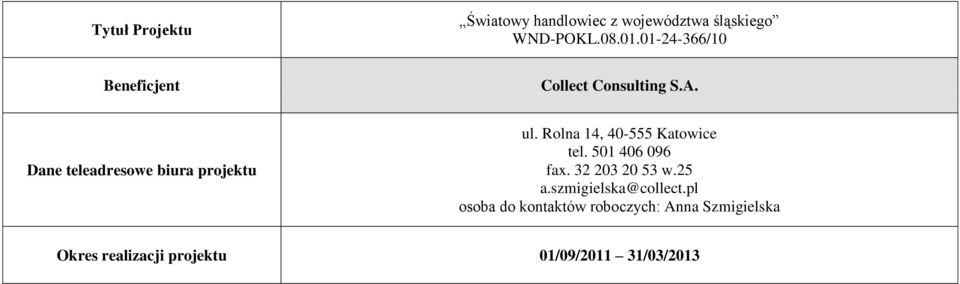 Rolna 14, 40-555 Katowice tel. 501 406 096 fax. 32 203 20 53 w.25 a.