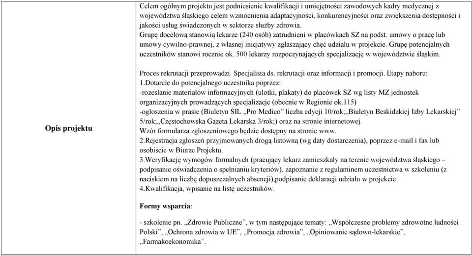 umowy o pracę lub umowy cywilno-prawnej, z własnej inicjatywy zgłaszający chęć udziału w projekcie. Grupę potencjalnych uczestników stanowi rocznie ok.