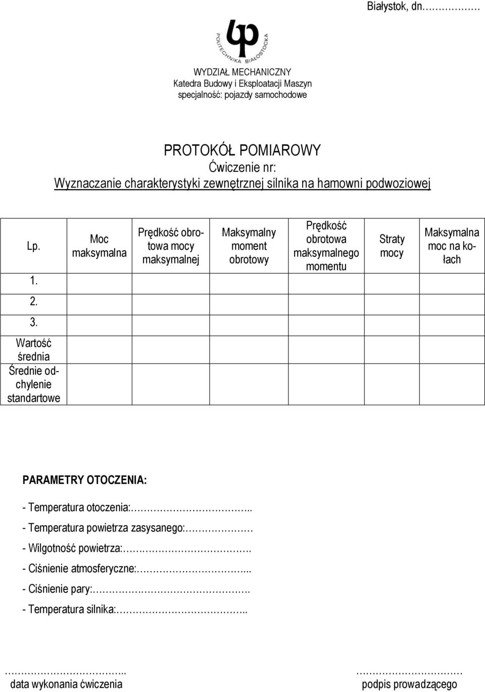 Moc maksymala Prędkość obrotowa mocy maksymalej Maksymaly momet obrotowy Prędkość obrotowa maksymalego mometu Straty mocy Maksymala moc a kołach 2. 3.