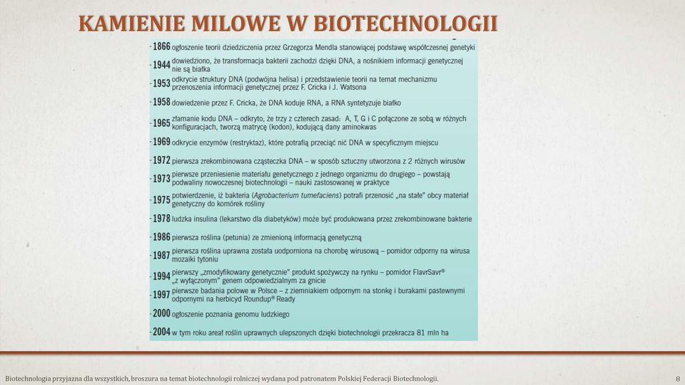 broszura na temat biotechnologii rolniczej