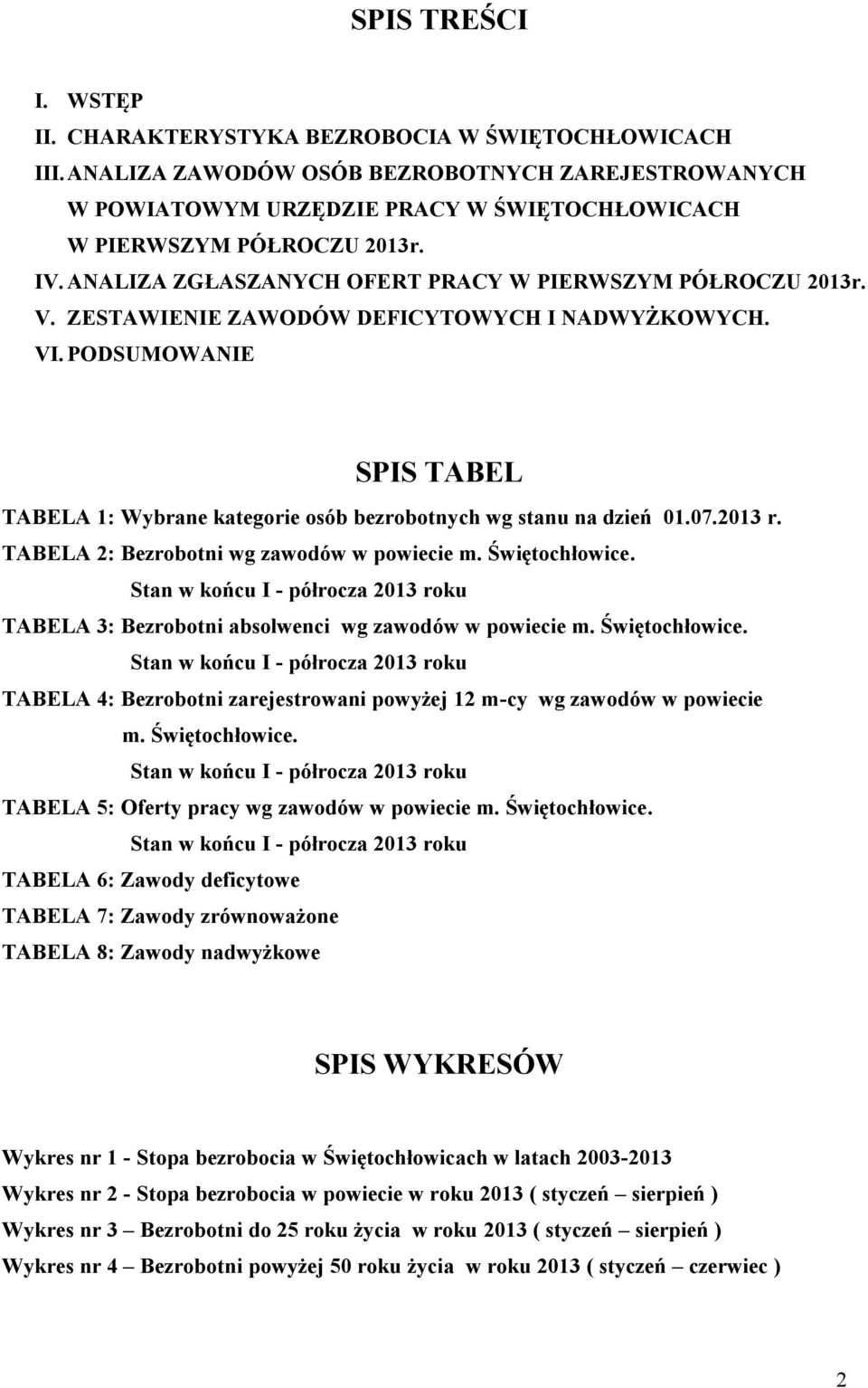 ZESTAWIENIE ZAWODÓW DEFICYTOWYCH I NADWYŻKOWYCH. VI. PODSUMOWANIE SPIS TABEL TABELA 1: Wybrane kategorie osób bezrobotnych wg stanu na dzień 01.07.2013 r. TABELA 2: Bezrobotni wg zawodów w powiecie m.