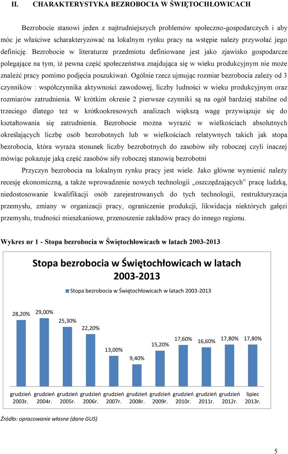 Bezrobocie w literaturze przedmiotu definiowane jest jako zjawisko gospodarcze polegające na tym, iż pewna część społeczeństwa znajdująca się w wieku produkcyjnym nie może znaleźć pracy pomimo