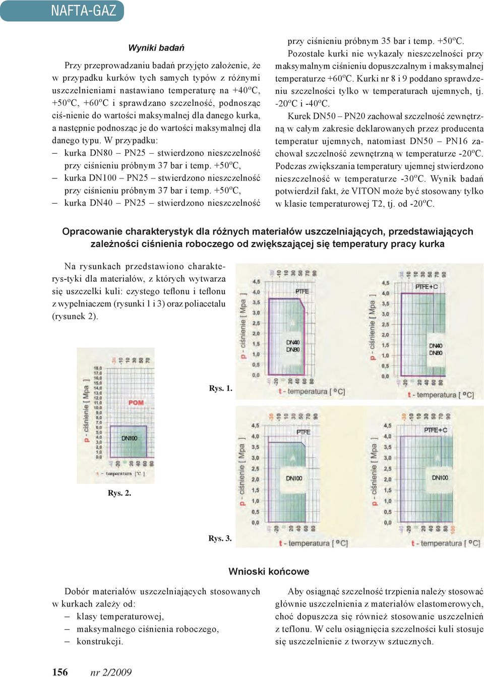 W przypadku: kurka DN80 PN25 stwierdzono nieszczelność przy ciśnieniu próbnym 37 bar i temp. +50 o C, kurka DN100 PN25 stwierdzono nieszczelność przy ciśnieniu próbnym 37 bar i temp.