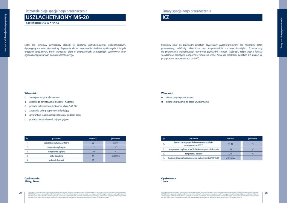 KZ Półpłynny smar do przekładni zębatych zawierający wysokorafinowany olej mineralny, asfalt przemysłowy, kalafonię balsamiczną oraz rozpuszczalnik - czterochloroetylen.