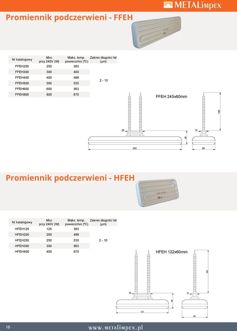 Zakres długości fal powierzchni (ºC) (μm) 2-10 FFEH 245x60mm Promiennik podczerwieni - HFEH przy 240V (W)