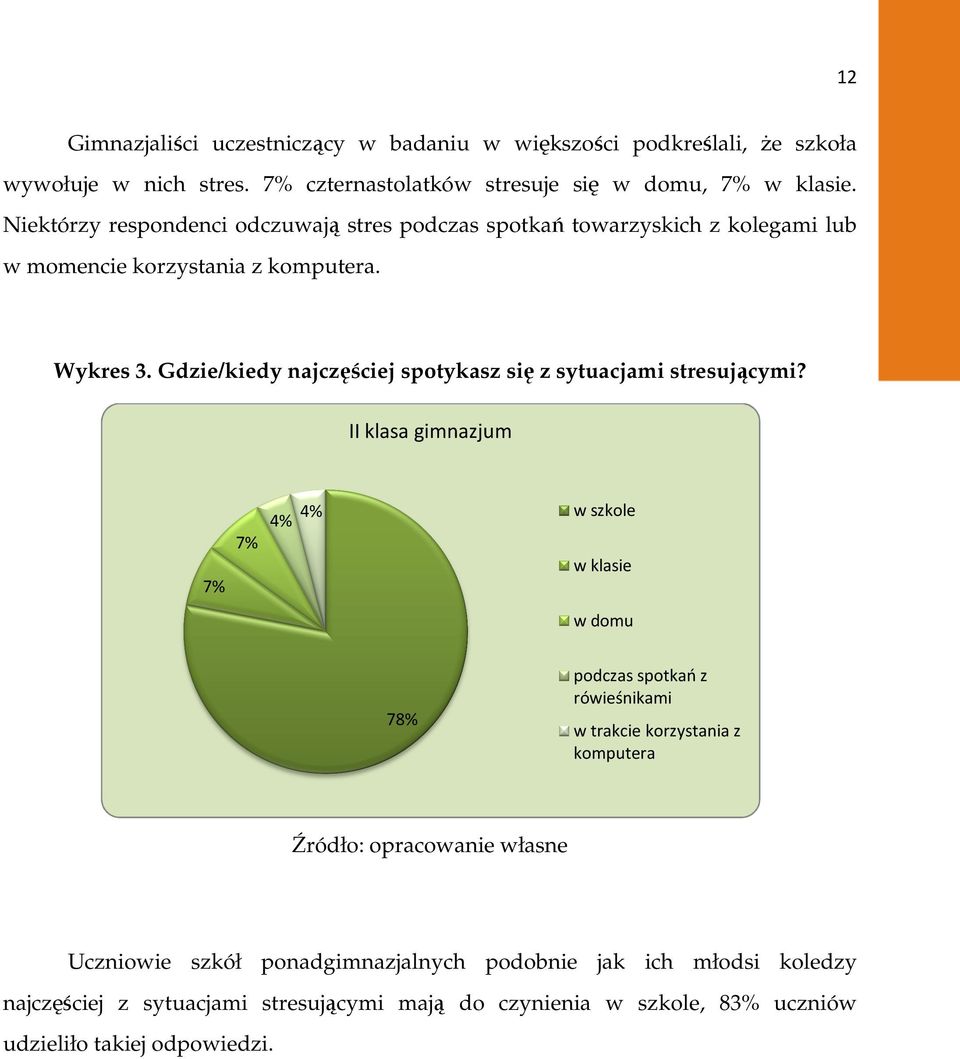 Gdzie/kiedy najczęściej spotykasz się z sytuacjami stresującymi?