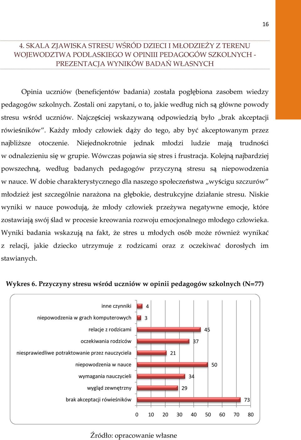 KaŜdy młody człowiek dąŝy do tego, aby być akceptowanym przez najbliŝsze otoczenie. Niejednokrotnie jednak młodzi ludzie mają trudności w odnalezieniu się w grupie.