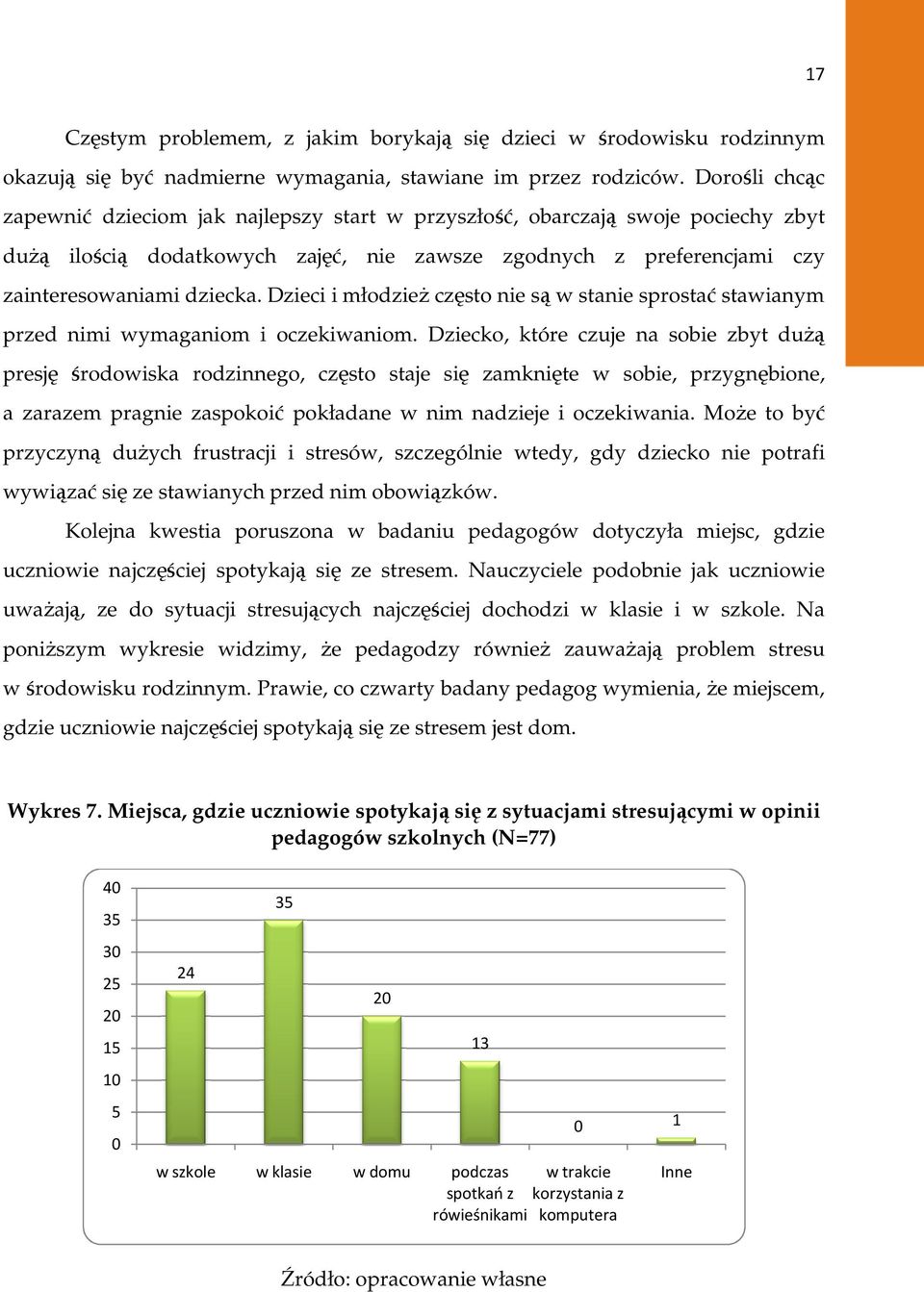 Dzieci i młodzieŝ często nie są w stanie sprostać stawianym przed nimi wymaganiom i oczekiwaniom.