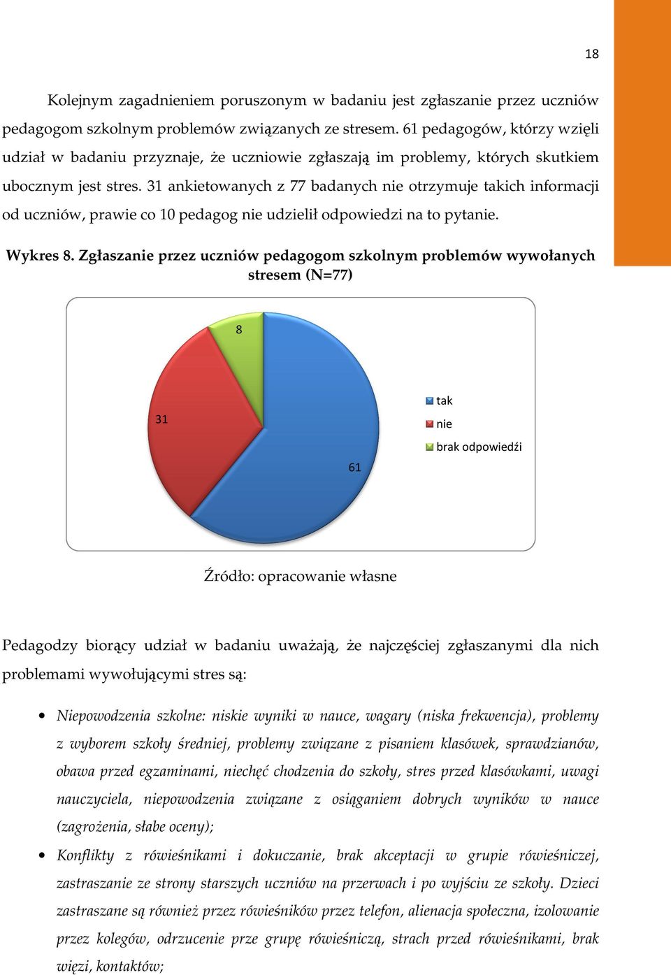 31 ankietowanych z 77 badanych nie otrzymuje takich informacji od uczniów, prawie co 10 pedagog nie udzielił odpowiedzi na to pytanie. Wykres 8.