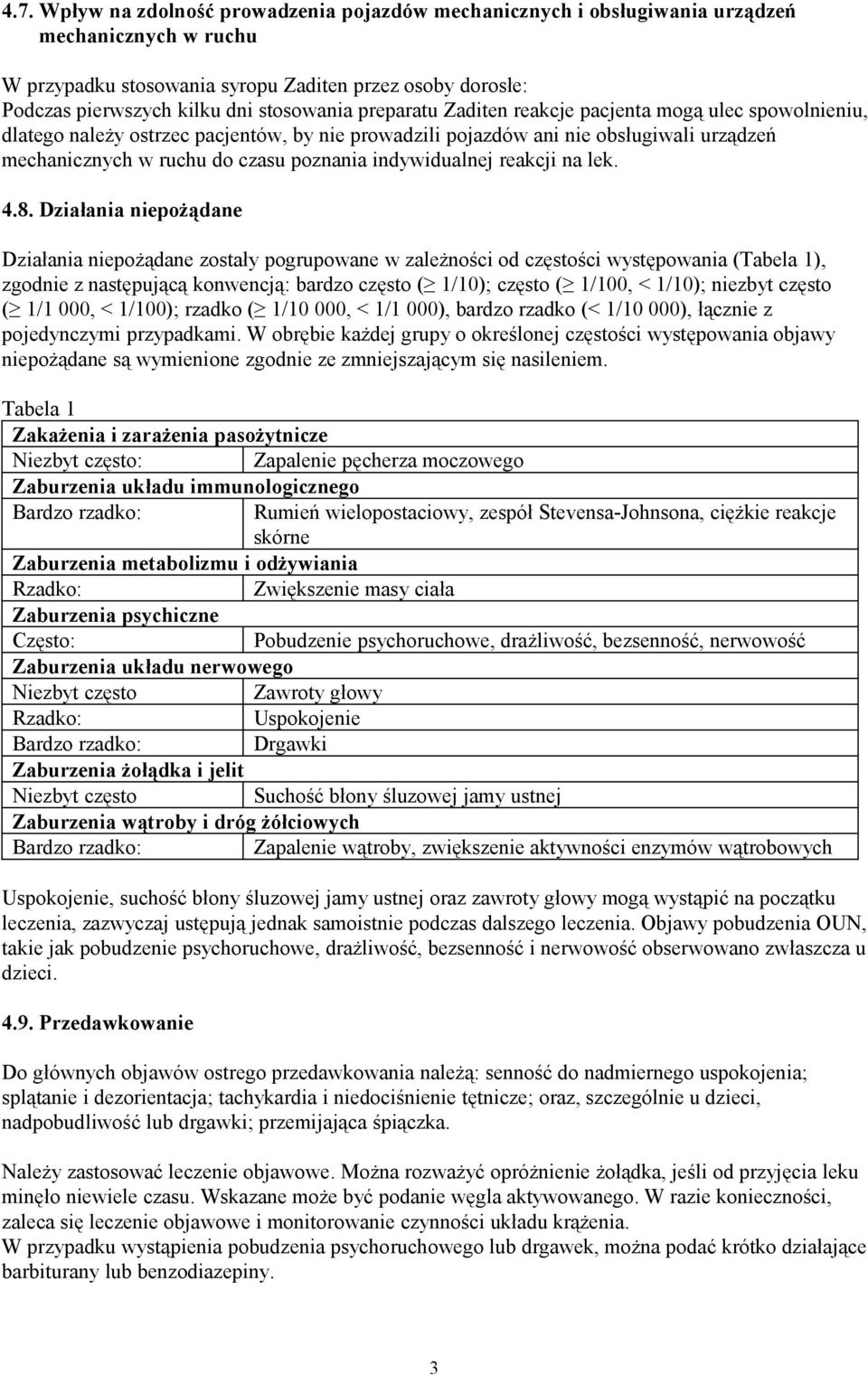 indywidualnej reakcji na lek. 4.8.