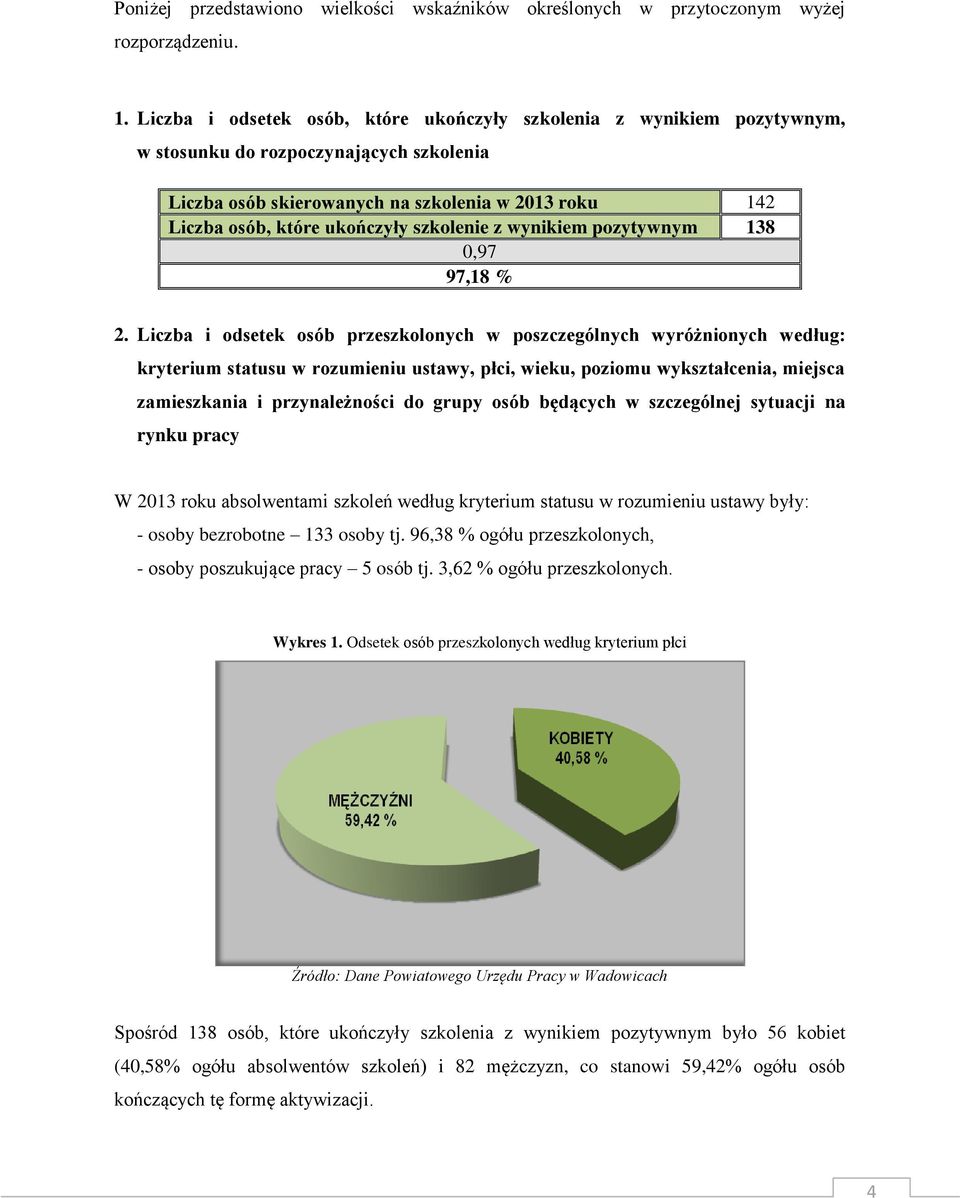 szkolenie z wynikiem pozytywnym 138 0,97 97,18 % 2.