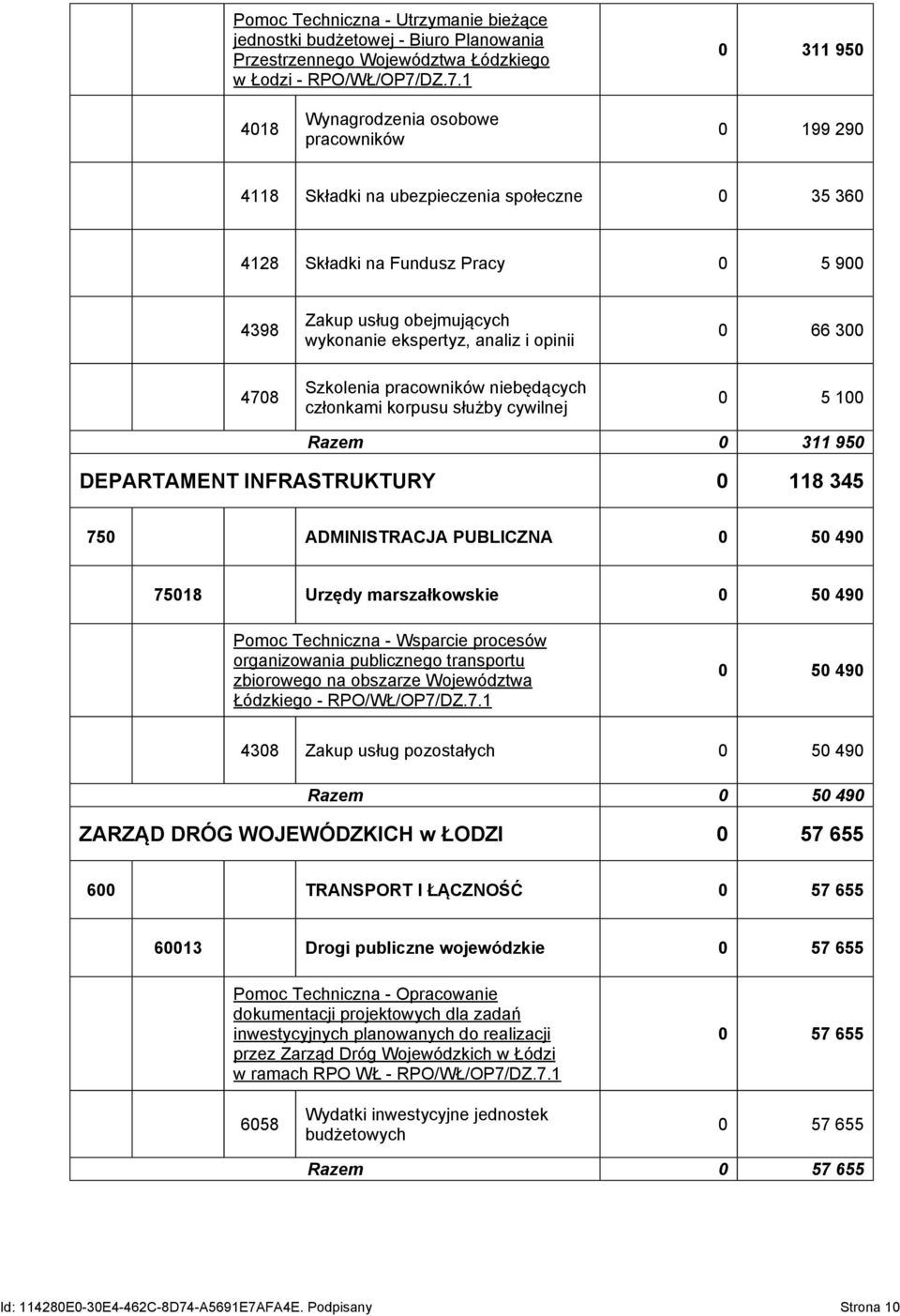 służby cywilnej 0 66 300 0 5 100 Razem 0 311 950 DEPARTAMENT INFRASTRUKTURY 0 118 345 750 ADMINISTRACJA PUBLICZNA 0 50 490 75018 Urzędy marszałkowskie 0 50 490 Pomoc Techniczna - Wsparcie procesów