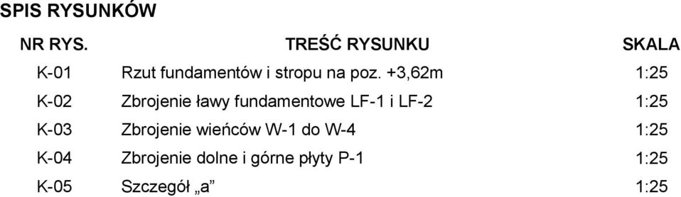 +3,62m 1:25 K-02 Zbrojenie ławy fundamentowe LF-1 i LF-2 1:25