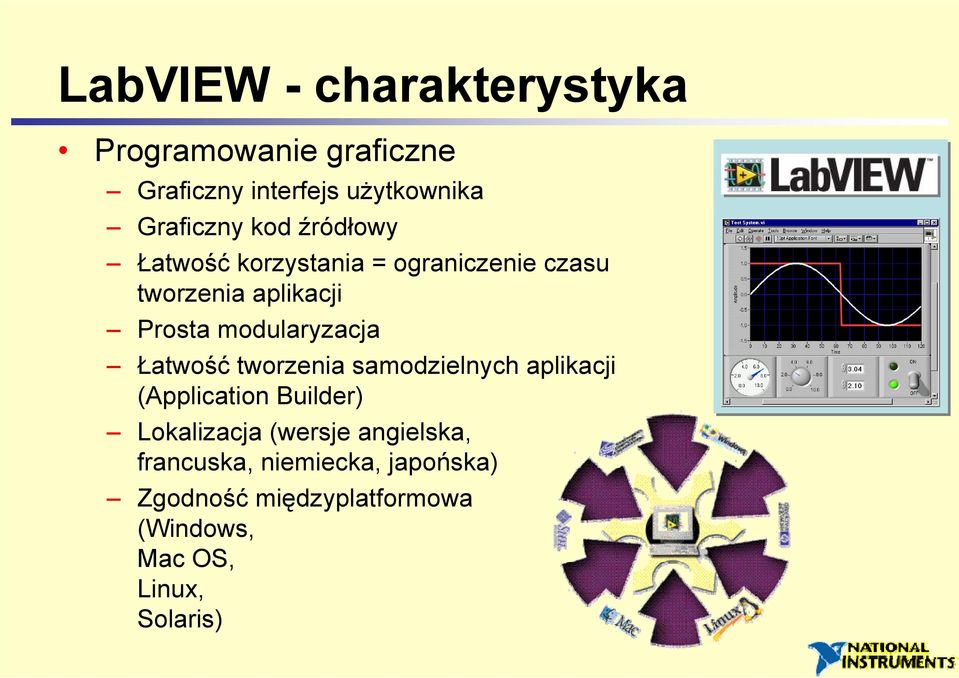 modularyzacja Łatwość tworzenia samodzielnych aplikacji (Application Builder) Lokalizacja