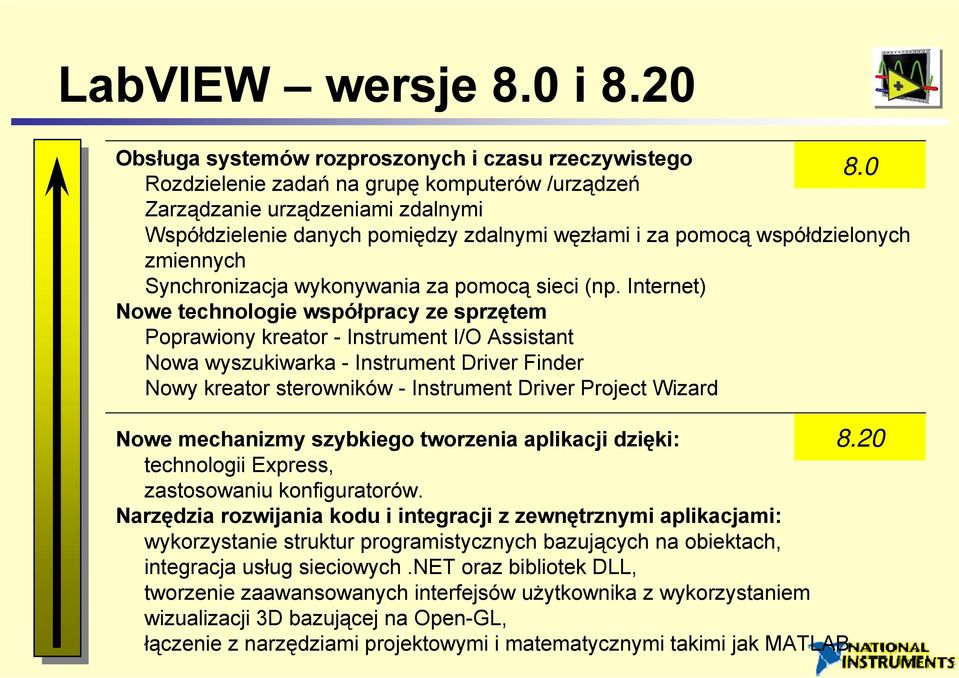 za pomocą sieci (np.