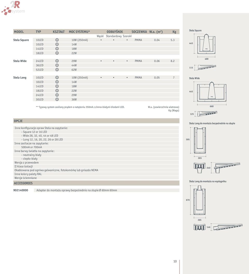 05 7 10LED 14W 18W 18LED 22W 24LED 29W 30LED 36W Stela 