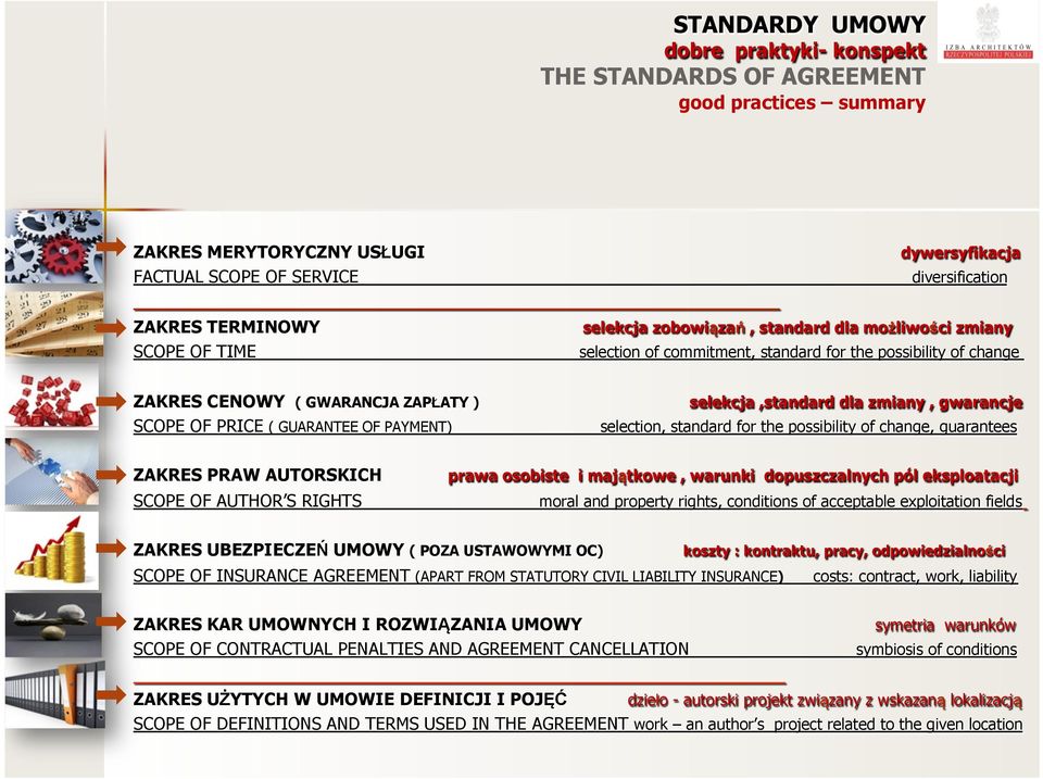 guarantees ZAKRES PRAW AUTORSKICH SCOPE OF AUTHOR S RIGHTS prawa osobiste i majątkowe, warunki dopuszczalnych pól eksploatacji moral and property rights, conditions of acceptable exploitation fields