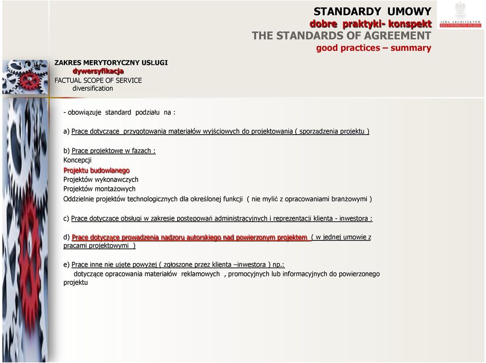 mylić z opracowaniami branżowymi ) c) Prace dotyczące obsługi w zakresie postępowań administracyjnych i reprezentacji klienta - inwestora : d) Prace dotyczące prowadzenia nadzoru autorskiego nad