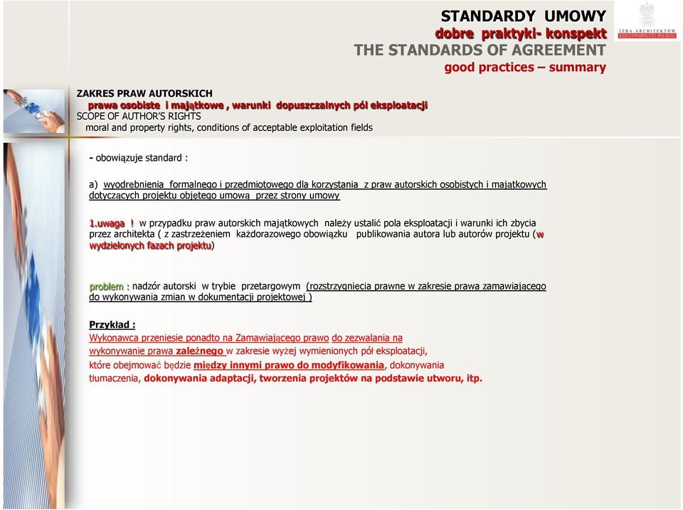 w przypadku praw autorskich majątkowych należy ustalić pola eksploatacji i warunki ich zbycia przez architekta ( z zastrzeżeniem każdorazowego obowiązku publikowania autora lub autorów projektu (w