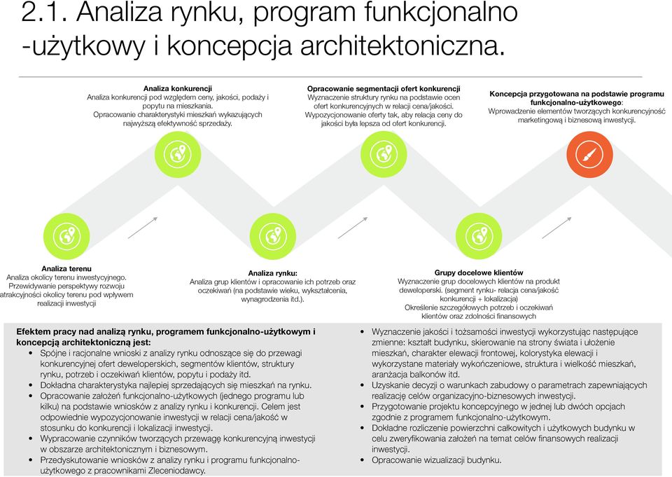 Opracowanie segmentacji ofert konkurencji Wyznaczenie struktury rynku na podstawie ocen ofert konkurencyjnych w relacji cena/jakości.