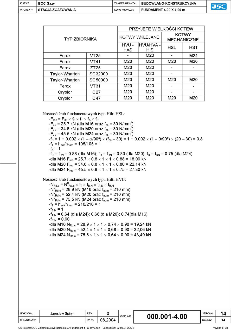 T f A f R - F 30 = 25.7 kn (dla M16 oraz f cc = 30 N/mm 2 ) - F 30 = 34.6 kn (dla M20 oraz f cc = 30 N/mm 2 ) - F 30 = 45.5 kn (dla M24 oraz f cc = 30 N/mm 2 ) - f B = 1 + 0.