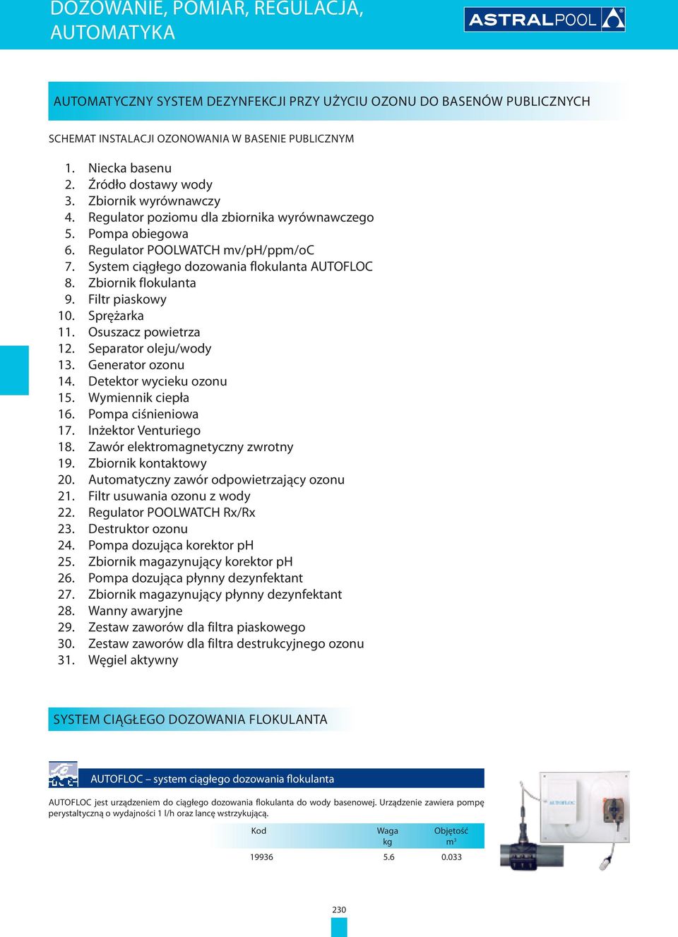 Sprężarka 11. Osuszacz powietrza 12. Separator oleju/wody 13. Generator ozonu 14. Detektor wycieku ozonu 15. Wymiennik ciepła 16. Pompa ciśnieniowa 17. Inżektor Venturiego 18.