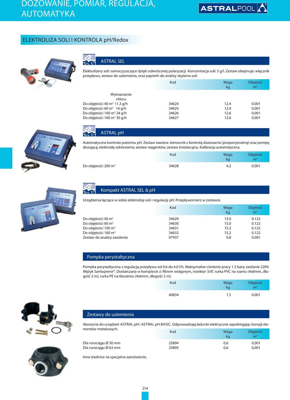 4 0.001 Do objętości 100 m 3 24 g/h 34626 12.6 0.001 Do objętości 160 m 3 30 g/h 34627 12.6 0.001 Astral ph Automatyczna kontrola poziomu ph.